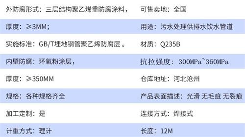 湖州加强级tpep防腐钢管参数指标